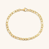 Saturn Goldkettenarmband