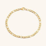 Saturn Goldkettenarmband