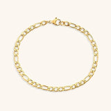 Saturn Goldkettenarmband