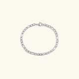 Saturn Goldkettenarmband