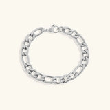 Saturn Goldkettenarmband